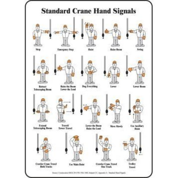 Accuform SAFETY LABEL STANDARD CRANE HAND LEQM537 LEQM537